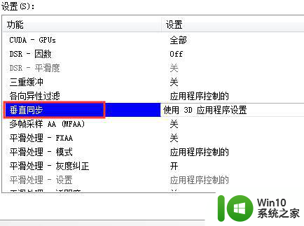 显卡垂直同步关掉好还是打开好呢 显卡垂直同步的作用和影响是什么