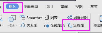 wps2019不提供流程图吗 wps2019如何绘制流程图