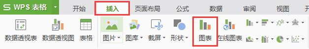wps纵向表格如何插入图表 wps纵向表格如何添加图表