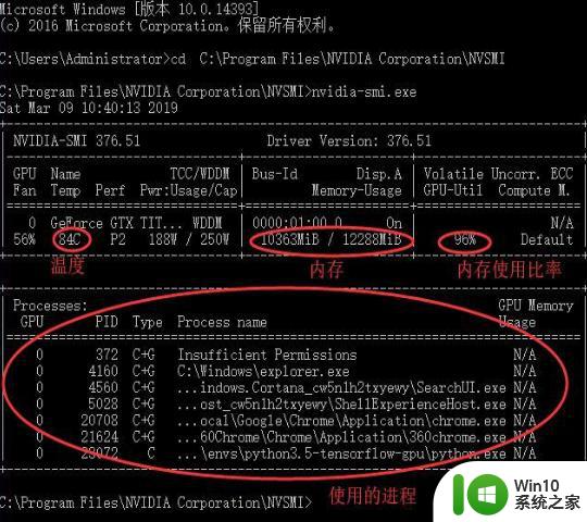 如何在Win10系统中查看GPU温度数值 Win10系统中查看GPU温度数值的教程