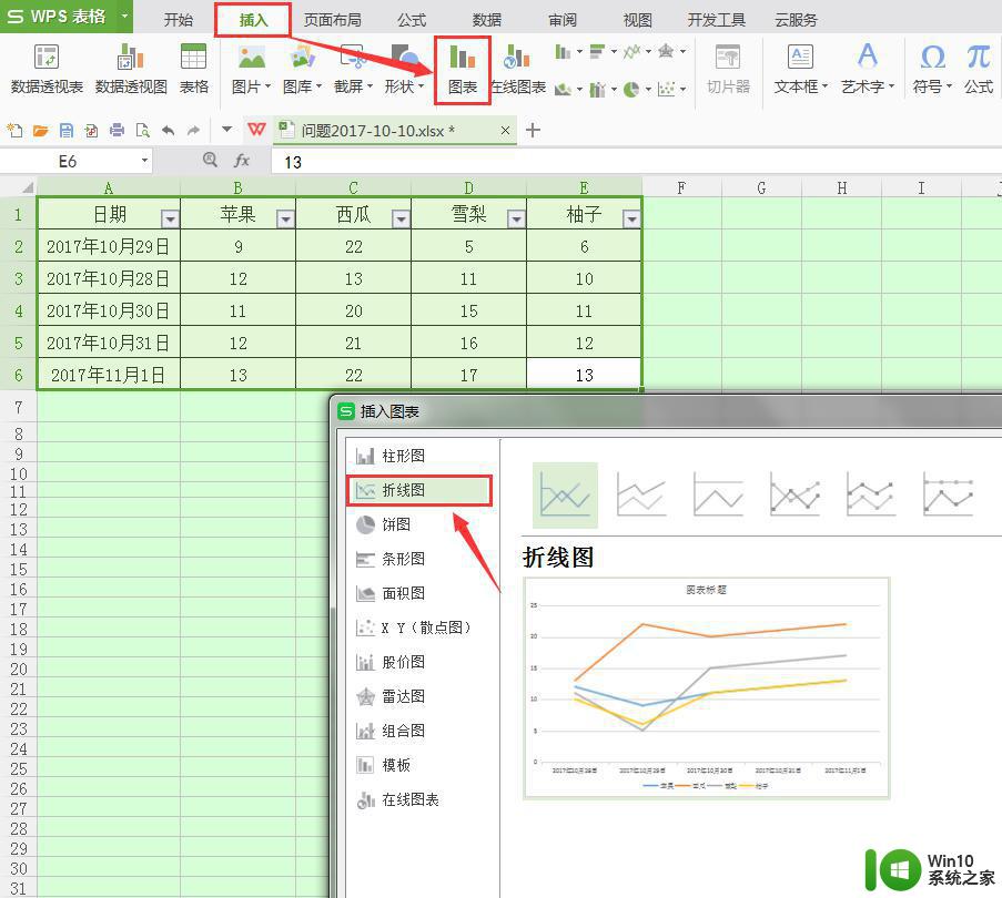 wps怎么弄一维折线图 wps一维折线图制作方法