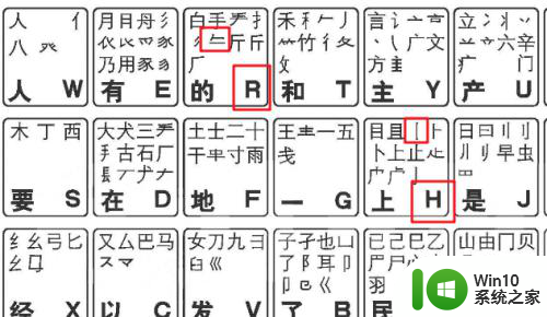 犇字五笔怎么拆 犇五笔打字技巧