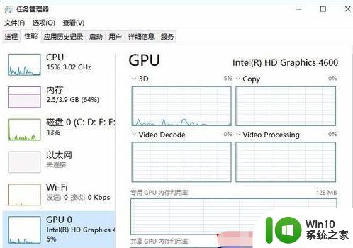任务管理器中不显示gpu的处理方法 为什么电脑任务管理器不显示gpu