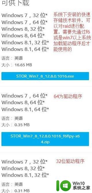 win10安装raid驱动教程及注意事项 如何在win10中下载并安装最新的raid驱动程序