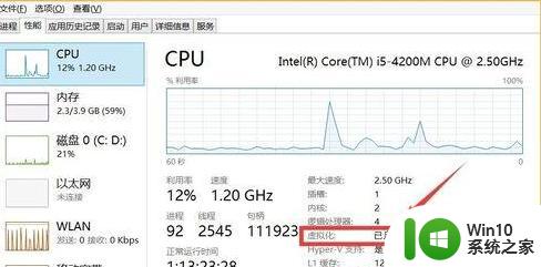 如何在Windows 7中启用CPU虚拟化技术 怎样开启Windows 7的CPU虚拟化选项