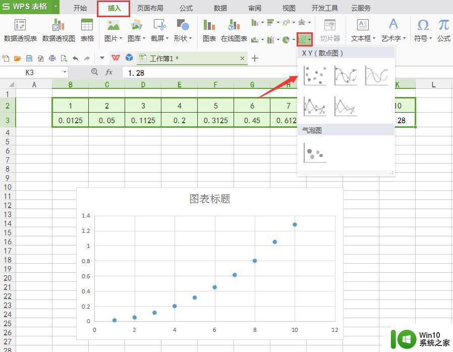 wps如何给曲线添加方程 如何在wps中给曲线添加方程