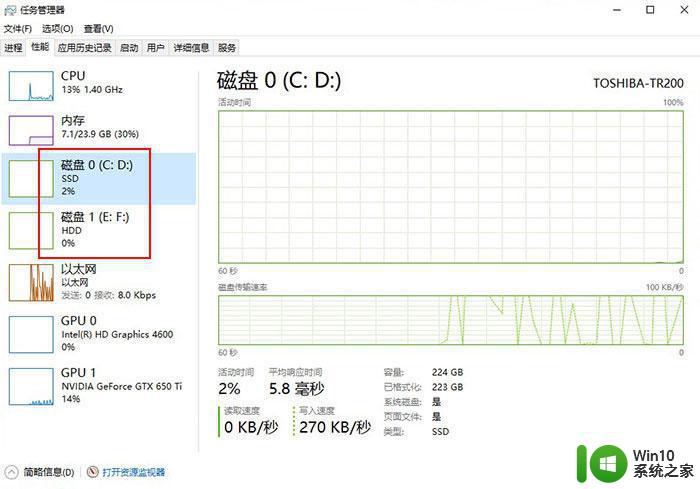 win102004好用吗 win10 2004版本有什么新功能