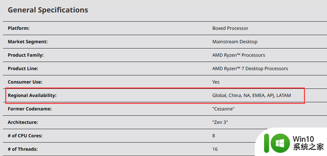 AMD Ryzen 7 5700发布，详细参数全面公布