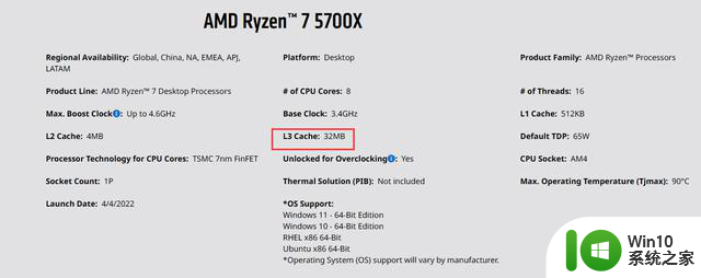 AMD Ryzen 7 5700发布，详细参数全面公布