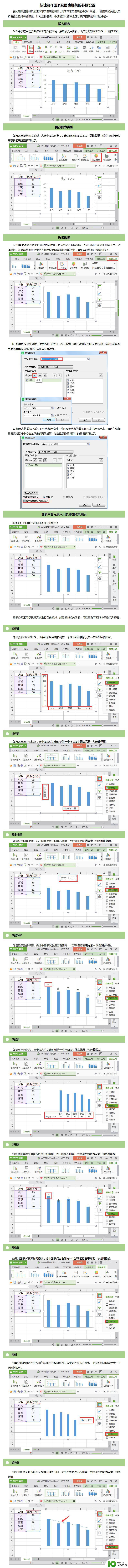 wps坐标轴选项在哪 wps坐标轴选项设置在哪里