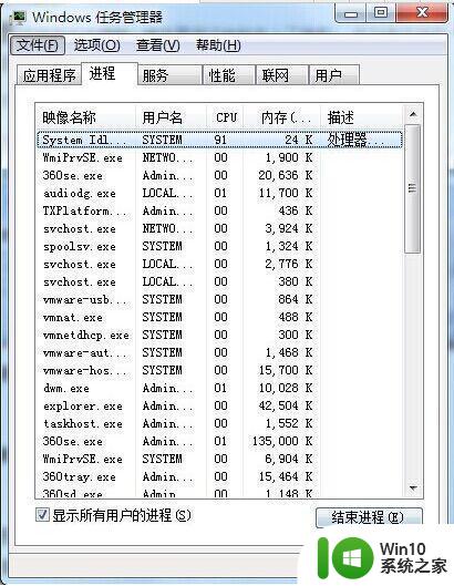 win7进系统桌面黑屏只有鼠标修复方法 win7系统桌面黑屏只有鼠标如何修复