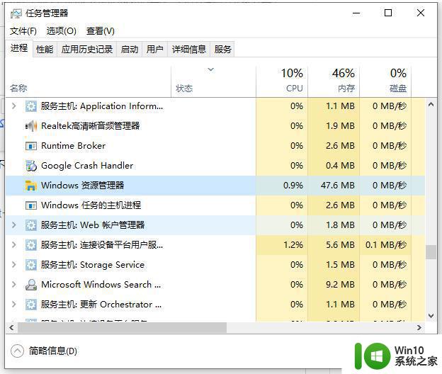 电脑win10卡在转圈圈进不了系统桌面解决方法 电脑win10系统卡在转圈圈无法启动怎么办