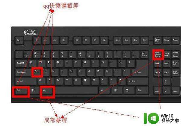 电脑快速截图按什么键 台式电脑如何使用快捷键进行截屏