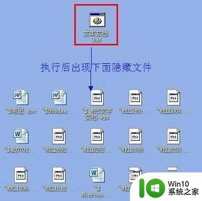 为什么u盘里的文件夹后缀变成可执行程序 U盘文件夹后缀变成.exe的原因