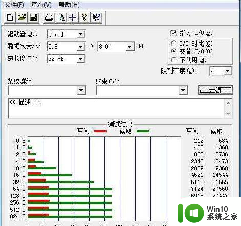 惠普HP V230 土星环4G U盘蓝色款整体评测 惠普HP V230 土星环4G U盘蓝色款性能如何