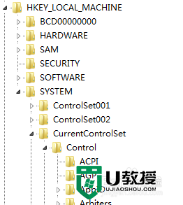 win7系统修改远程桌面的端口的方法 win7系统如何修改远程桌面的端口