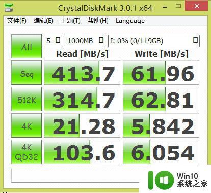 A+级芯片 海盗船(CORSAIR)GTX USB3.0极速U盘评测 A 级芯片海盗船GTX USB3.0极速U盘性能测试