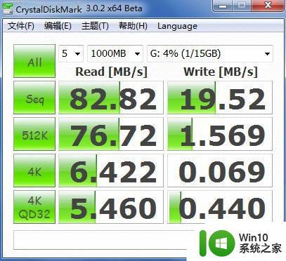 威刚ADATA S102 PRO金属U盘(USB3.0)测试 威刚ADATA S102 PRO金属U盘(USB3.0)性能评测