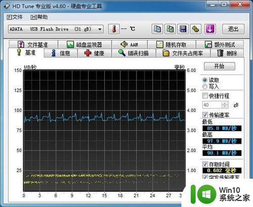 威刚ADATA S102 PRO金属U盘(USB3.0)测试 威刚ADATA S102 PRO金属U盘(USB3.0)性能评测