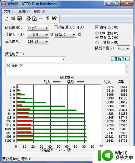 威刚ADATA S102 PRO金属U盘(USB3.0)测试 威刚ADATA S102 PRO金属U盘(USB3.0)性能评测