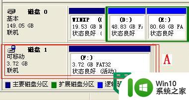 怎么确定U盘启动盘是否制作成功？检查U盘启动盘是否制作成功的方法 U盘启动盘制作成功的标志