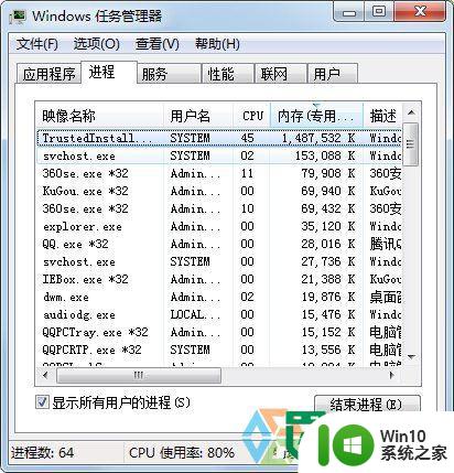 win7系统Trustedinstaller.exe进程影响系统运行怎么解决 Trustedinstaller.exe进程占用CPU高解决方法