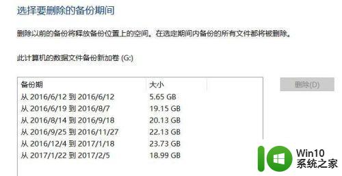 win7备份提示磁盘空间不足如何解决 win7备份磁盘空间不足怎么释放