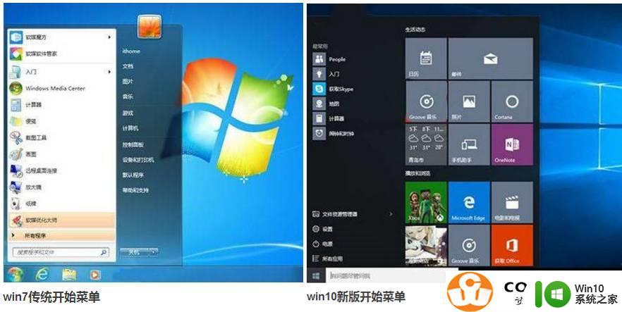 win10与win7的区别 老电脑装Win7还是Win10的优缺点比较