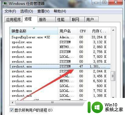 win7svchost占用cpu过高的处理方法 win7svchost占用cpu过高的解决方法有哪些