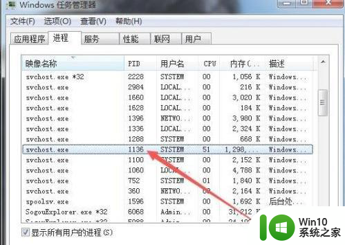 win7svchost占用cpu过高的处理方法 win7svchost占用cpu过高的解决方法有哪些