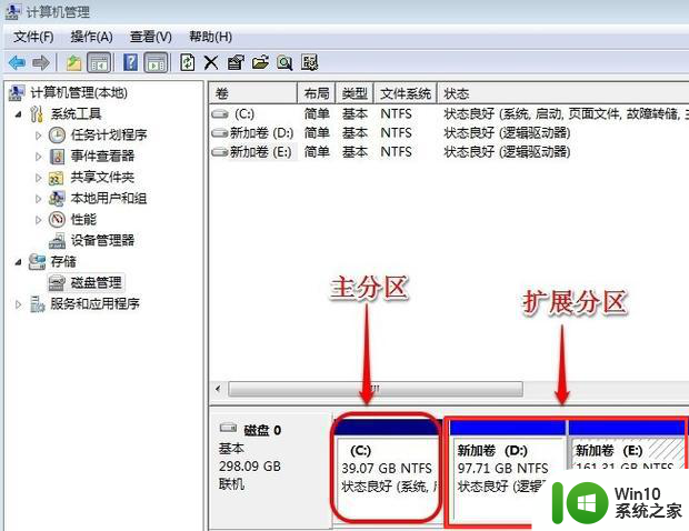 一招扩容win7C盘空间的方法 win7C盘扩容步骤