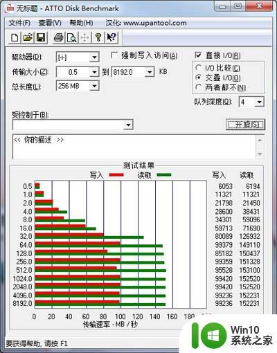 PNY Turbo USB3.0高速U盘(128G)评测 PNY Turbo USB3.0高速U盘(128G)性能测试报告