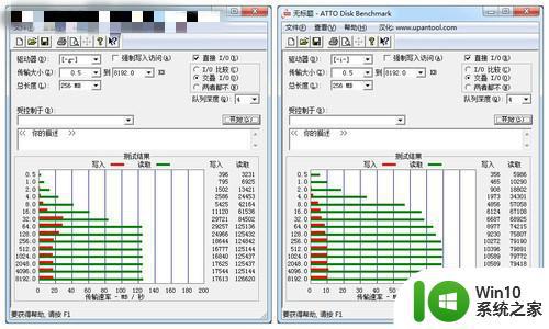 东芝新品隼闪系列USB 3.0闪存盘深入评测 东芝新品隼闪系列USB 3.0闪存盘性能评测