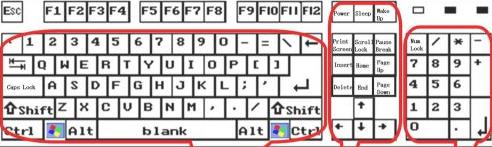 键盘键位图及各键位功能 键盘键位图及各键位功能详解