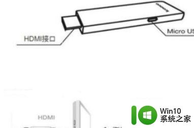 不支持miracast怎么投屏 电脑不支持Miracast怎么连接电视投屏