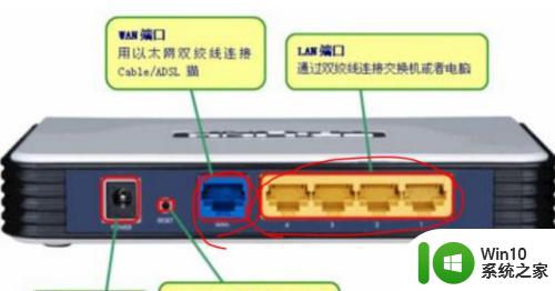 每个房间都有wifi需要安装什么面板 怎样给每个房间装一个无线路由器来实现家庭网络