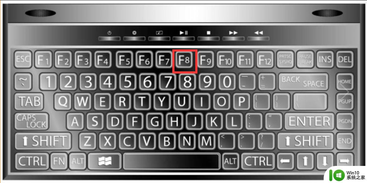 笔记本打字为什么有的字母打出来的是数字 如何避免笔记本电脑键盘打字字母变数字