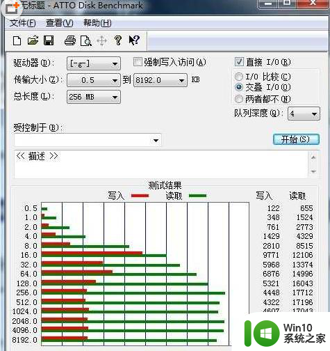 金士顿DT Micro U盘评测 金士顿DT Micro U盘性能如何