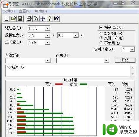 PNY双子盘16G大容量U盘评测 PNY双子盘16G大容量U盘性能如何