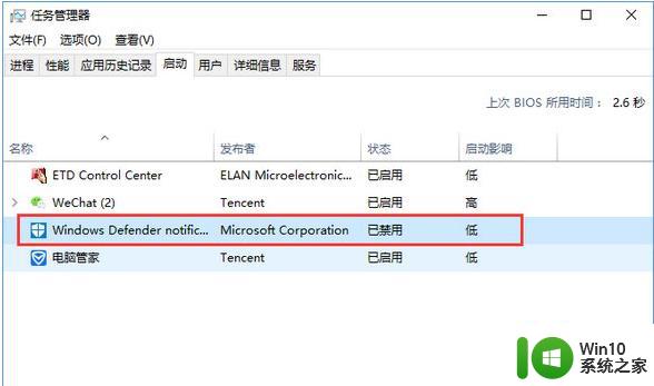 win10系统创意者创如何设置彻底禁止windows defender win10系统创意者更新后如何设置彻底禁止windows defender