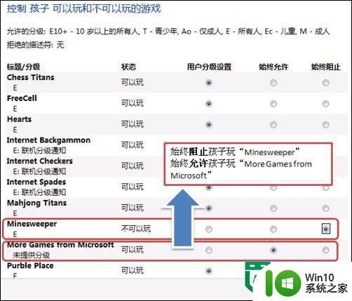 windows7电脑家长控制功能设置的方法 windows7电脑家长控制功能怎么设置