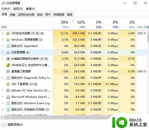 win10控制面板卸载程序一直让等待怎么办 Win10控制面板卸载程序无法完成怎么办