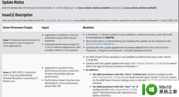 微软推送windows11累积更新KB6006746修复AMD性能问题 微软发布的Windows 11累积更新KB6006746修复了AMD处理器性能问题