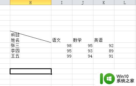 excel表格中插斜线怎么做_Excel单元格斜线添加