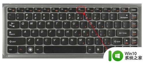 笔记本打不出数字 联想笔记本数字键盘按键失灵怎么办