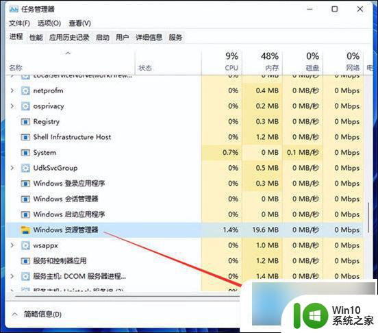 电脑屏幕白了啥都看不到了怎么办 电脑白屏不显示桌面解决步骤