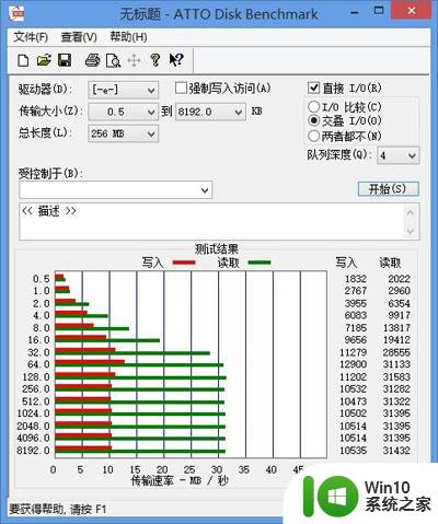 惠普HP v215b金属U盘(16G)测试 惠普HP v215b金属U盘(16G)使用体验