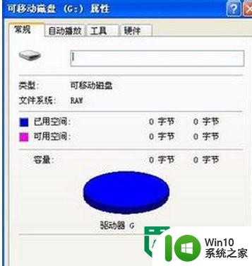 win8系统解决u盘0字节故障的方法 win8系统u盘0字节故障怎么办